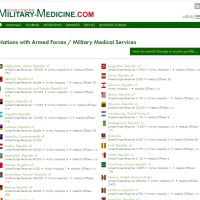 The Military Medical Corps Worldwide Almanac