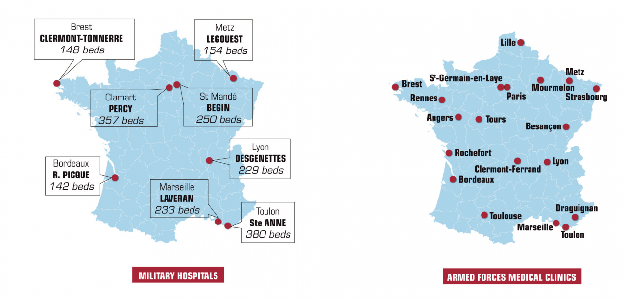 Almanac: French Republic • Military Medicine Worldwide