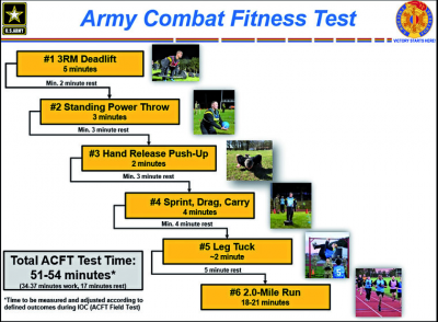 Military Operational Readiness in the Digital Generation • Military ...