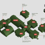 Hospital in a Container – Semetron's MMH Deploys in Minutes