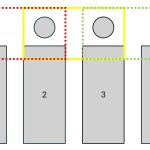 Die Patientenablage im Blick – technische Machbarkeit der kontaktlosen Vitalparameterüberwachung mehrerer Personen