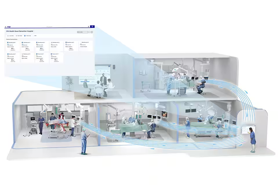 Gerätechecks in der Klinik besser im Griff – mit Auto-On und dem Self-Test...