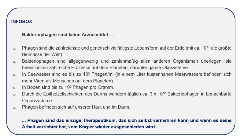 „Gute“ Viren für zukünftige Pandemien