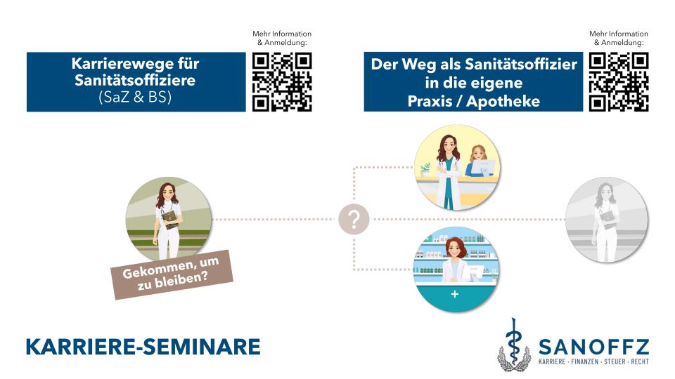 AUSBILDUNG WEITERBILDUNG ORIENTIERUNG