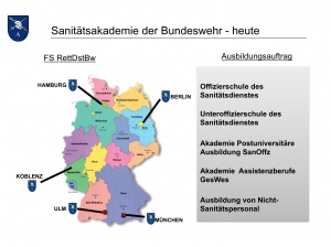 Abb. 3 Ausbildungsauftrag der SanAkBw