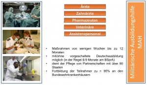 Infobox 3: Militärische Ausbildungshilfe im Sanitätsdienst der Bundeswehr.
