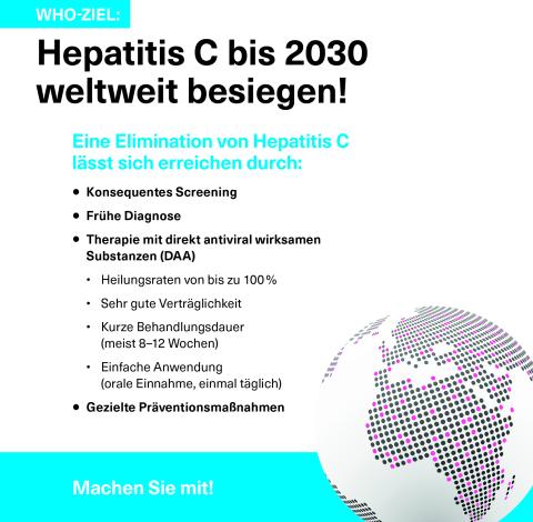 Ihre Meinung ist gefragt: Umfrage zur Hepatits C-Testung!